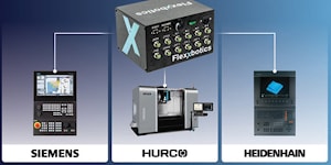 FlexxCNC работает с поддержкой Hurco, Siemens, HEIDENHAIN  